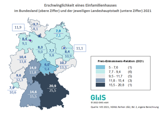 Unsere Zahl des Monats 06/2022: Steigende Zinsen belasten Städte südlich von Düsseldorf am stärksten